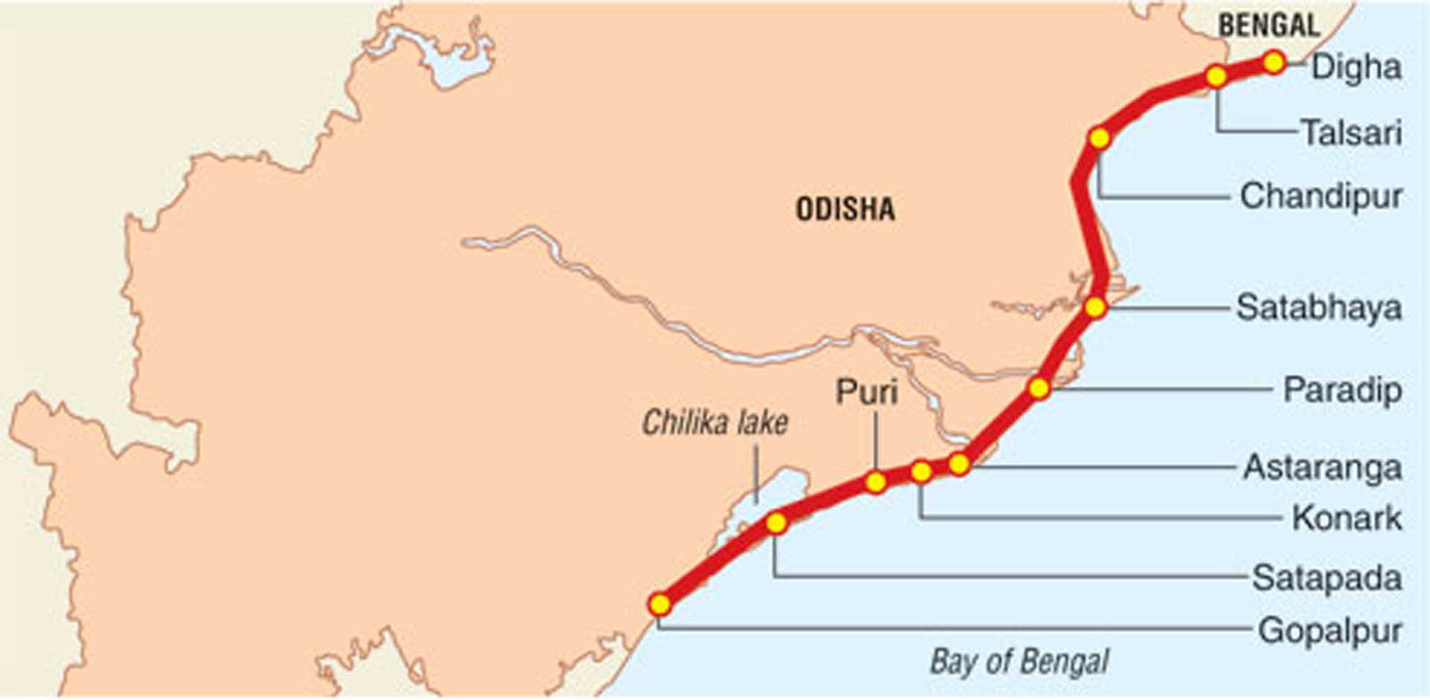 Odisha Coastal Highway