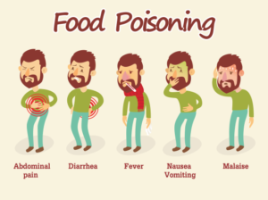 Food Poisoning1