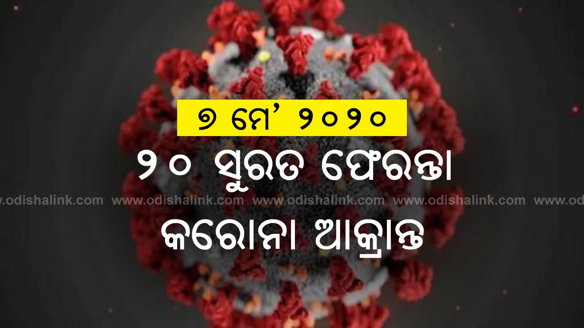 Corona update Odisha 7 May 2020